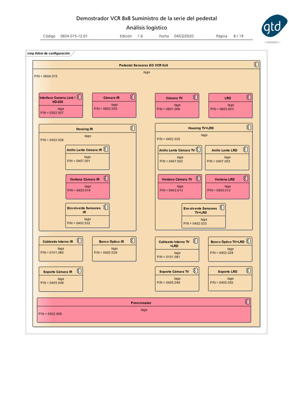 0604-015-12-01-ILS-01-Analisis-logistico-page-0008.jpg