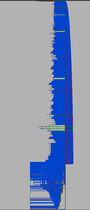 CFG функции pyarm