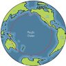 PacificOcean