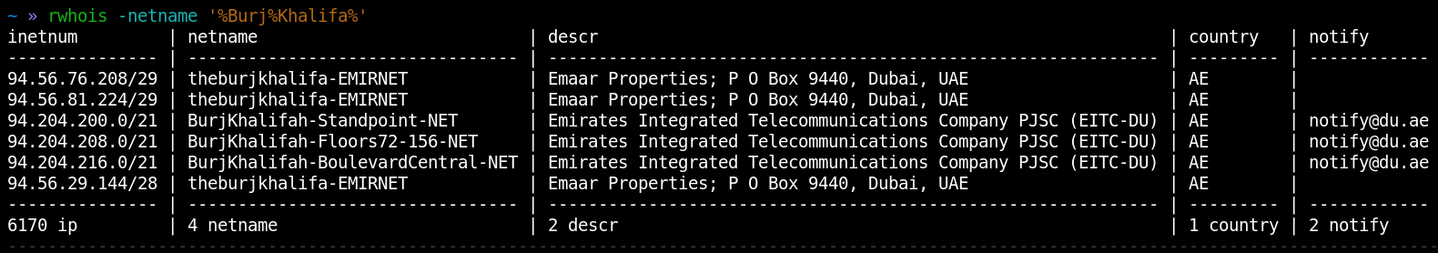 Рисунок 16. Поиск блоков IP-адресов по имени сети