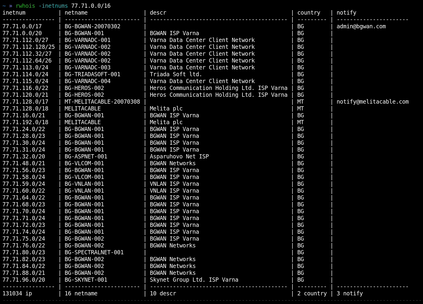Рисунок 19. Поиск сетей по CIDR