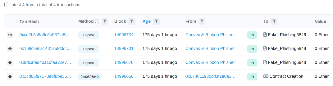 Рисунок 10. В обозревателях транзакций по адресу злонамеренного контракта не отображаются транзакции с разрешениями от жертв