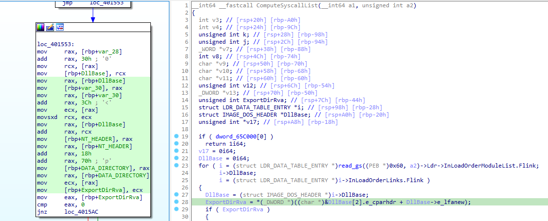 Участок анализа PE-заголовка в дизассемблированном и декомпилированном представлениях
