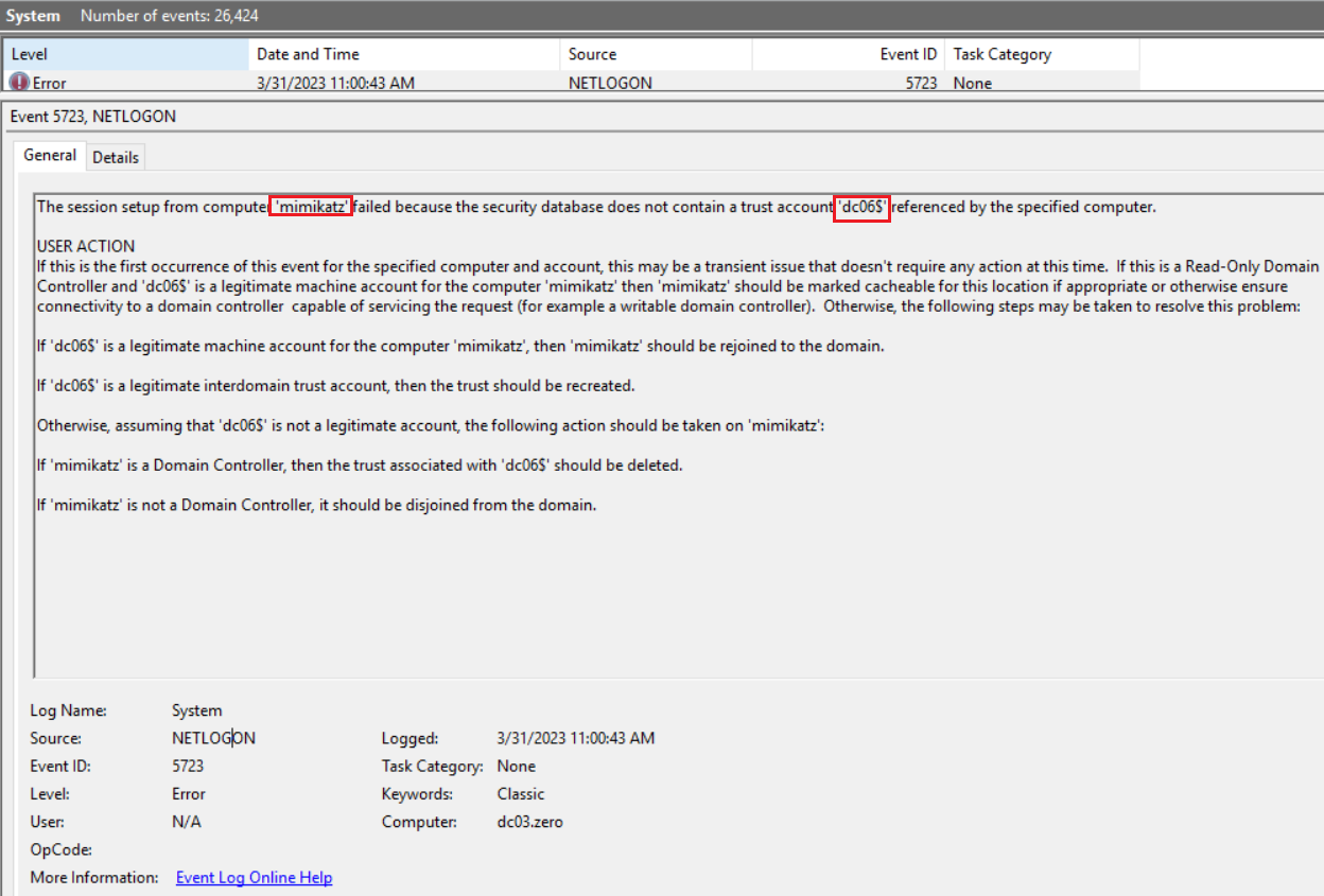 Рисунок 28. Использование несуществующей компьютерной учетной записи для установки сессии