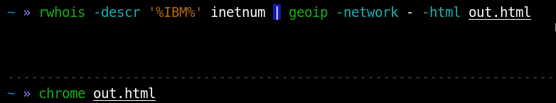 Рисунок 21. Поиск сетей на карте по имени