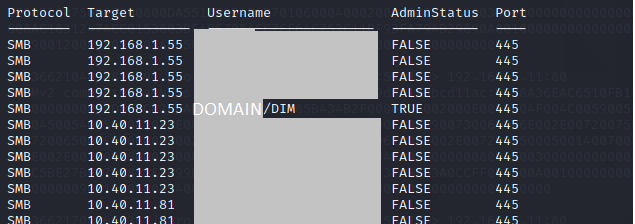 Полученные SMB-сессииИсточник: пресс-служба «Инфосистемы Джет»