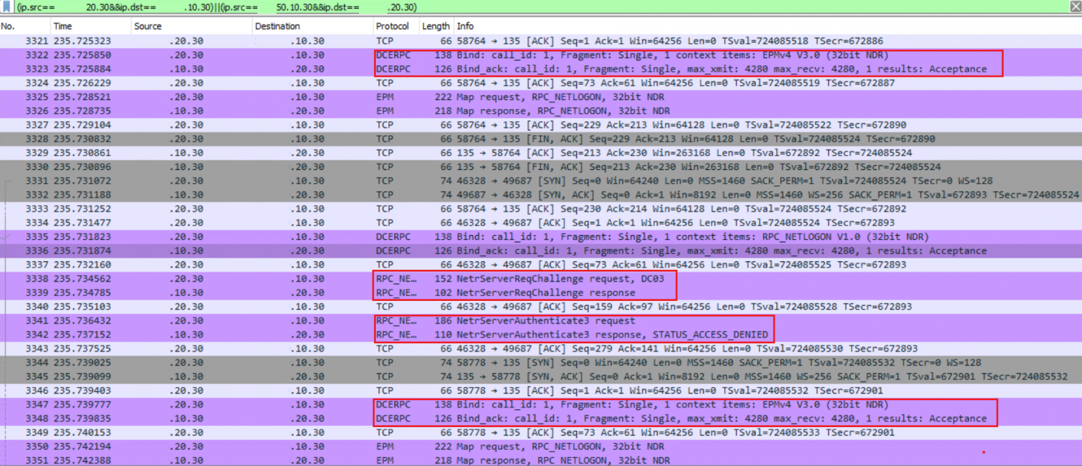 Рисунок 13. Трафик при применении эксплойта