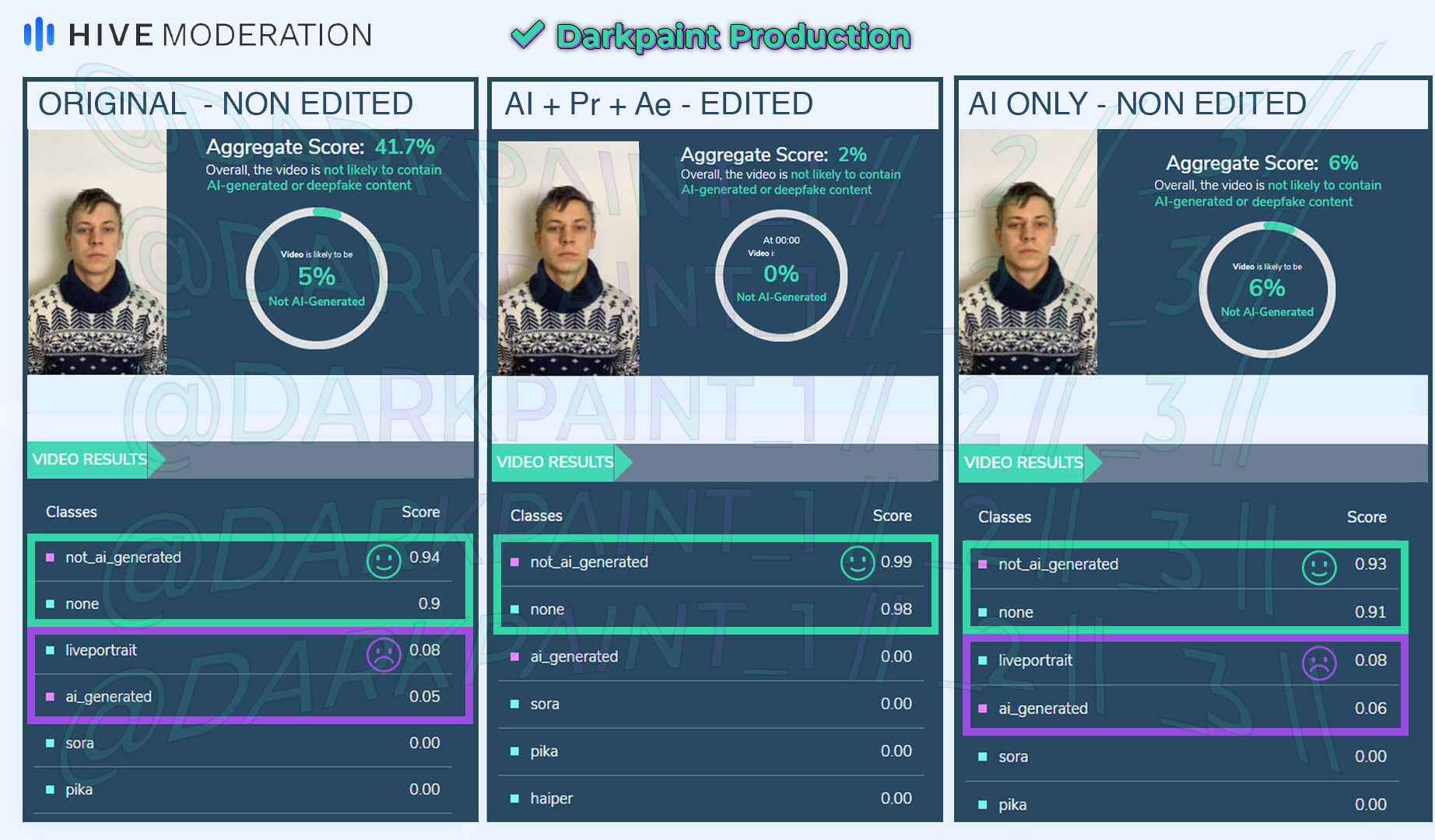 DEEPFAKE-SCORES.png