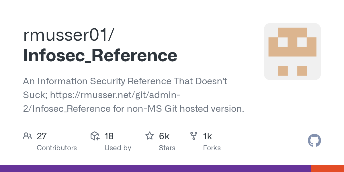 github.com