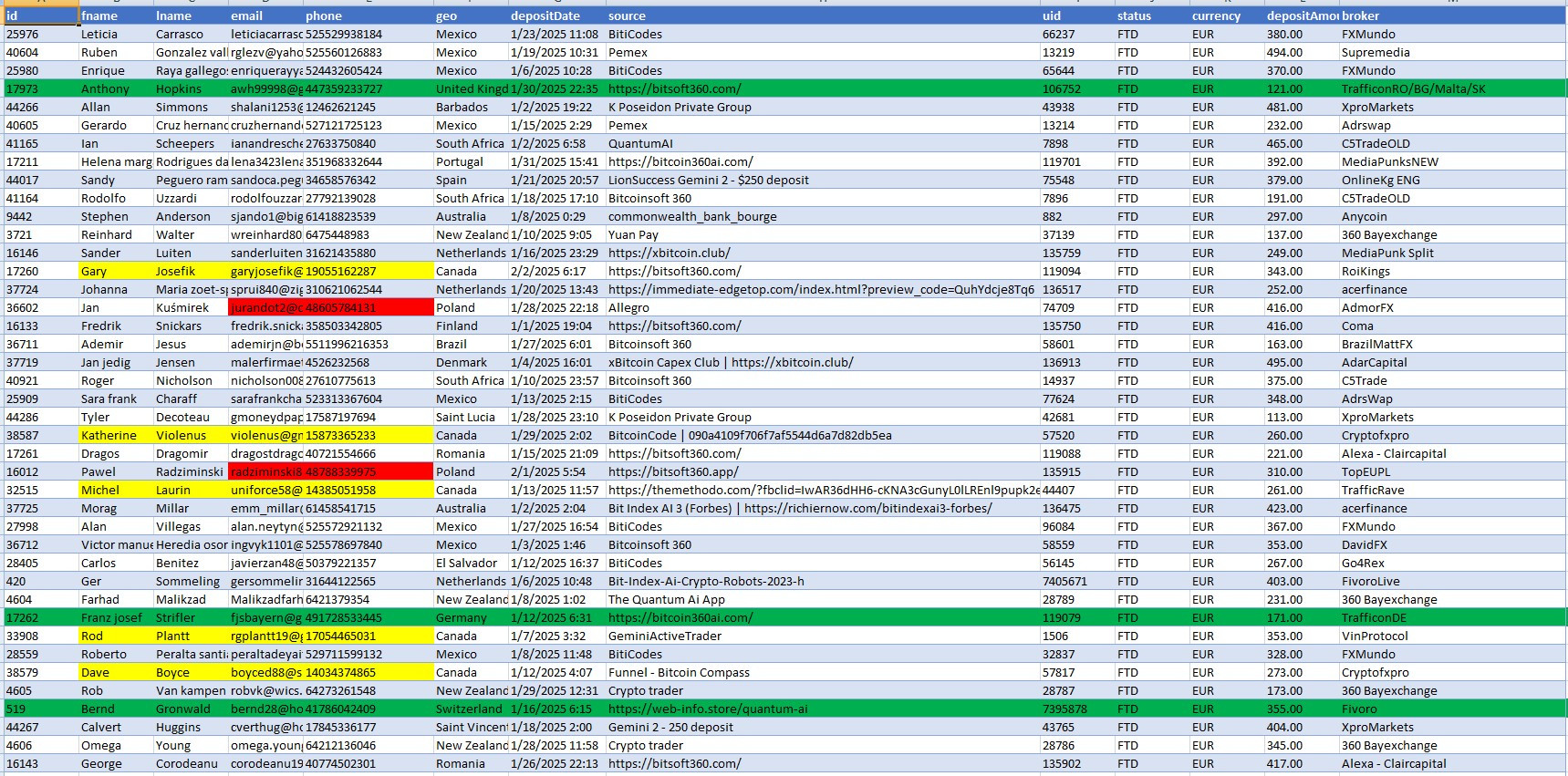 [Image: KFFp7lS.jpg]