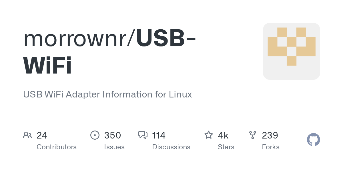 github.com