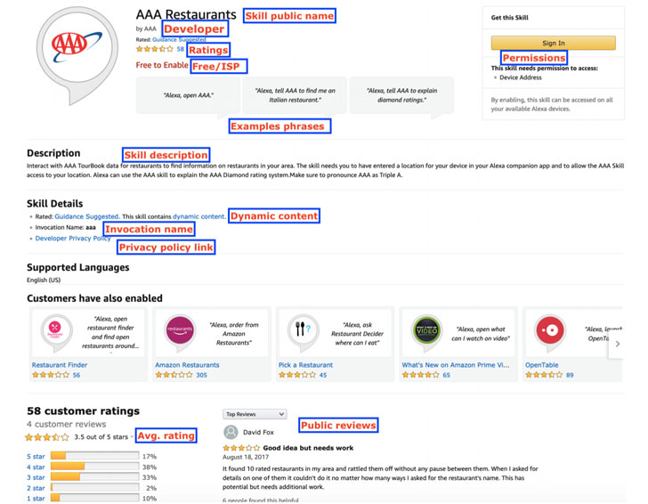 Amazon Skill Amazon Skill