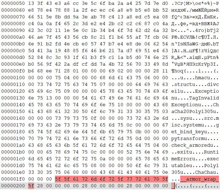 Шестнадцатеричный дамп файла кода