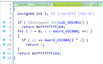Цикл в ResolveSysCall