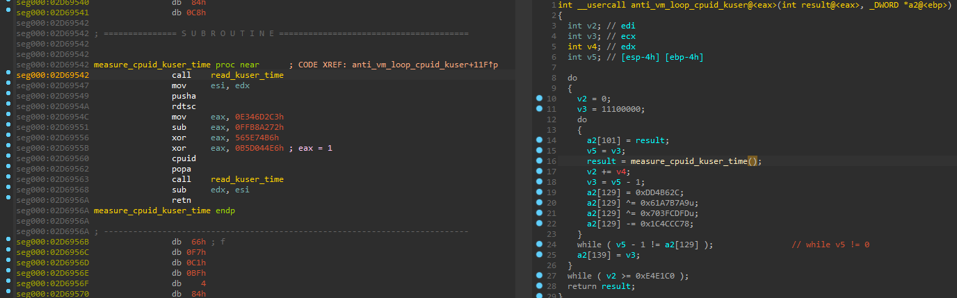 Рисунок 6. Замер времени выполнения CPUID путем чтения KUSER_SHARED_DATA.SystemTime (SHA-256 — b44b66a528c6cc9f395cf656a336edd3e763744529cbd3eab845f7ef371d6535)  
