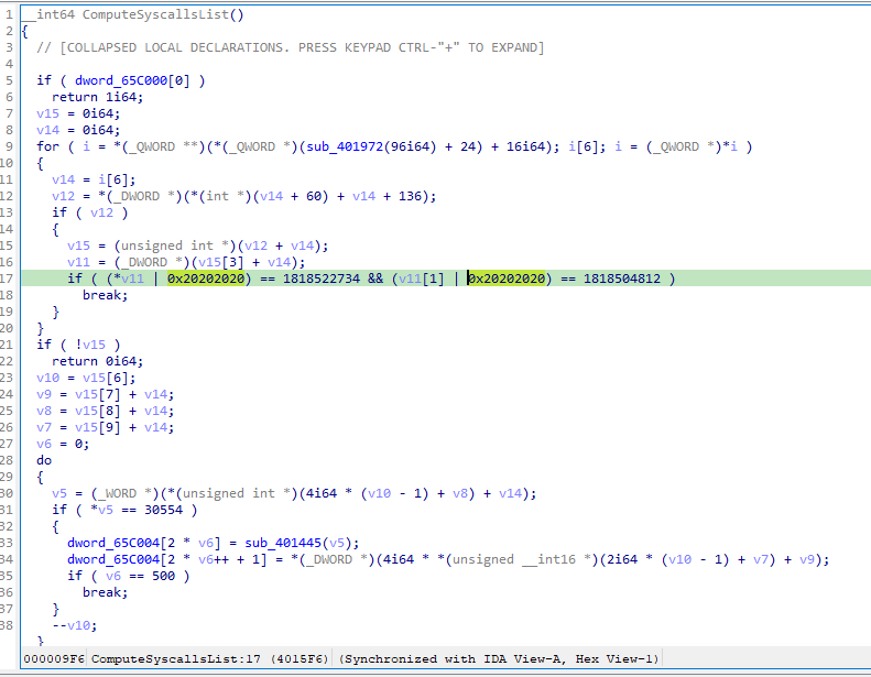 Содержимое функции ComputeSyscallsList