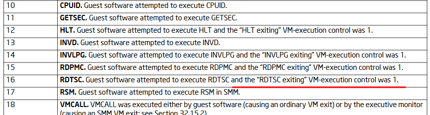 Рисунок 3. Инструкции, вызывающие VM exit (Intel® 64 and IA-32 Architectures Software Developer’s Manual Volume 3 (3A, 3B, 3C, & 3D): System Programming Guide)  