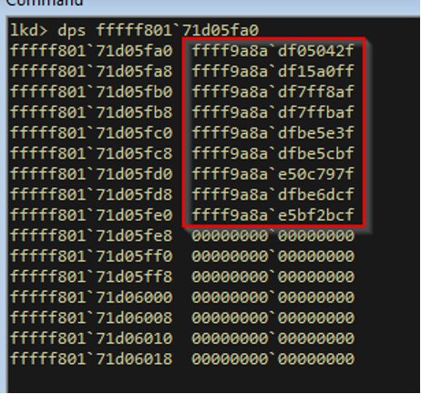 Рисунок 2. Список адресов функций обработчиков событий создания/завершения процессов.