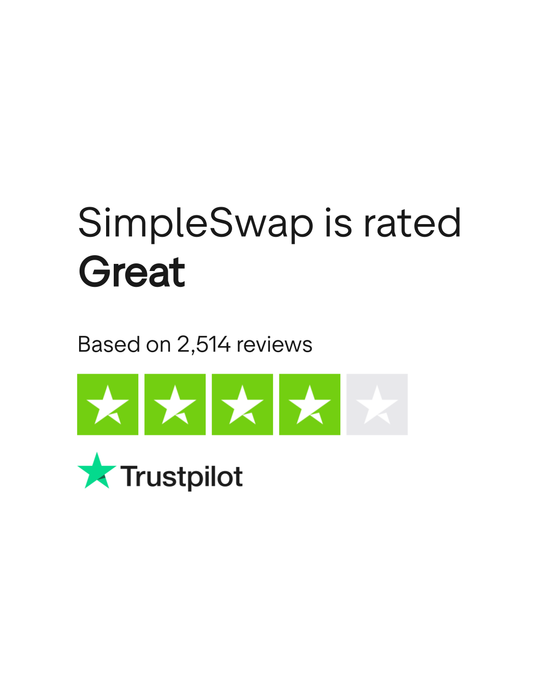 www.trustpilot.com