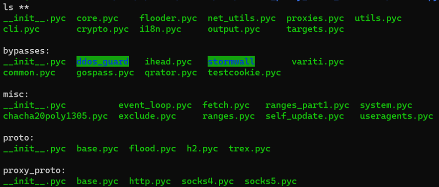 Структура каталога /src/