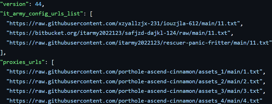 Конфигурация инструмента