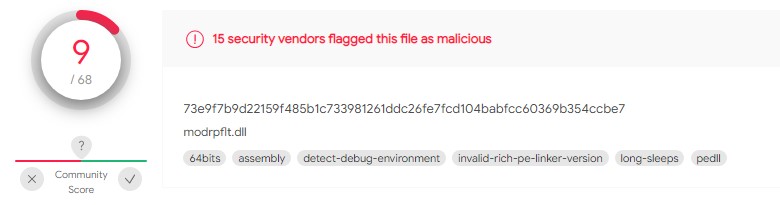 Детекты антивирусных движков для нового файла