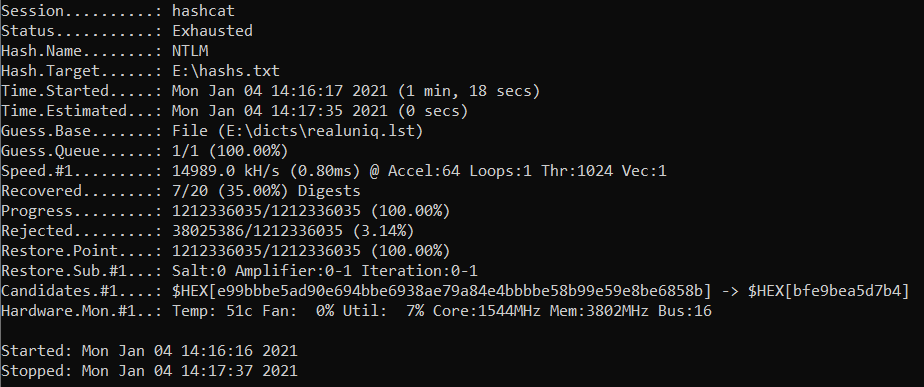 Перебор по словарю