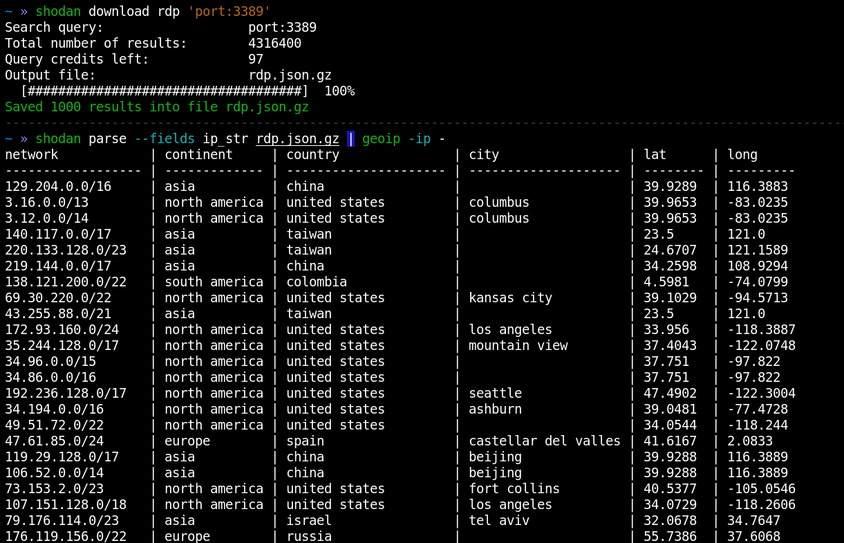 Рисунок 8. Использование geoip вместе с shodan