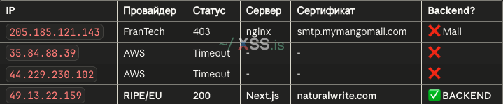 Screenshot 2025-10-19 at 12.14.49.png