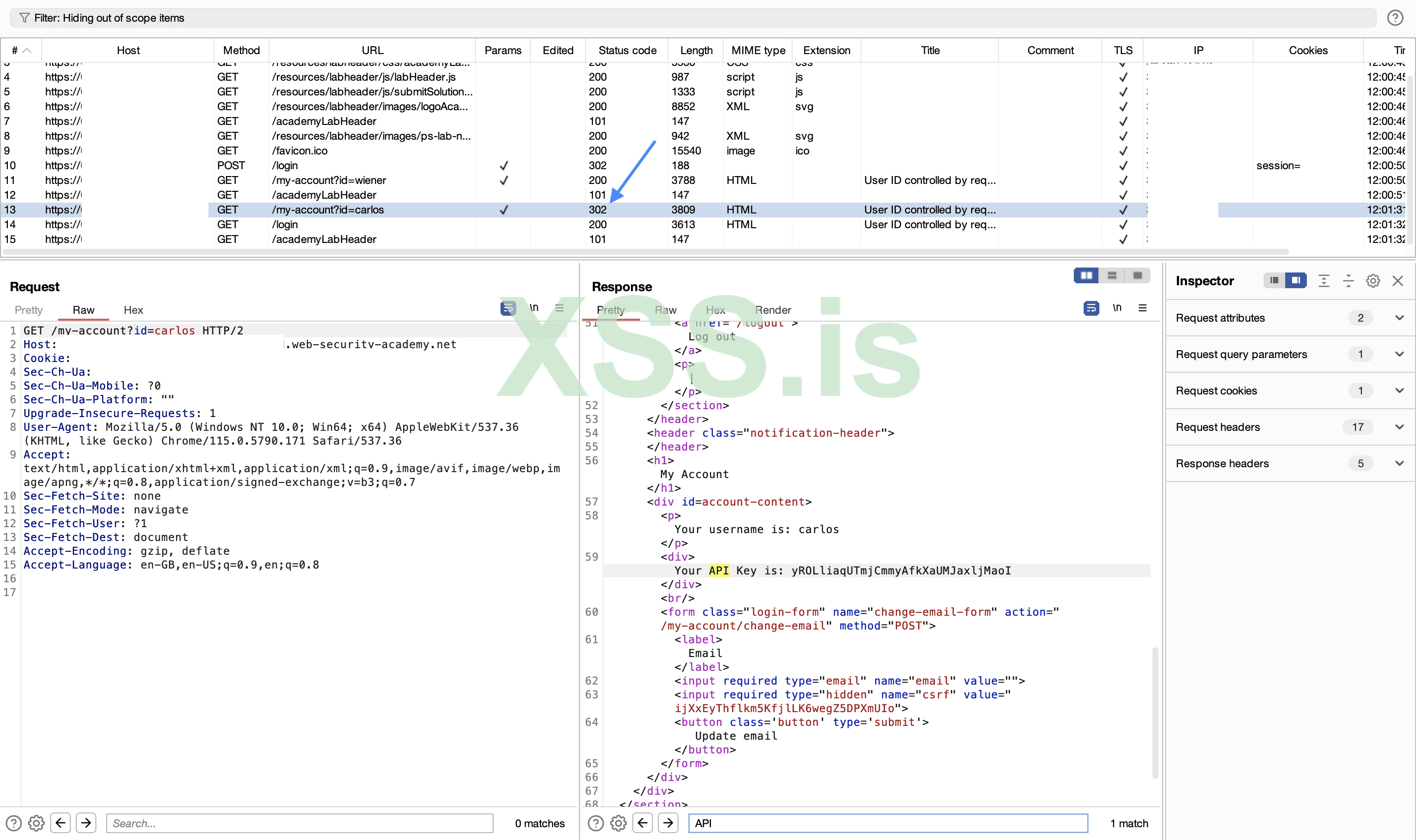 Изображение [7]: Лаборатория решена