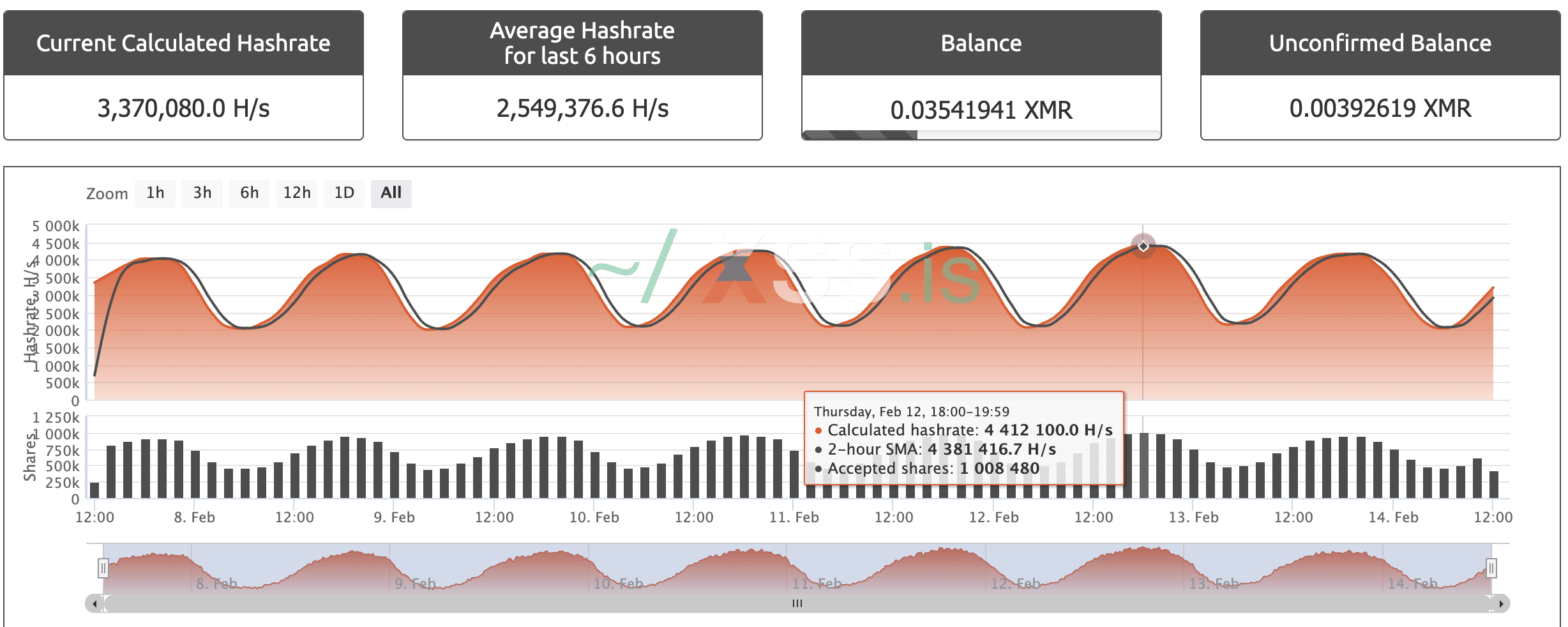 Снимок экрана 2026-02-14 в 13.12.57.png