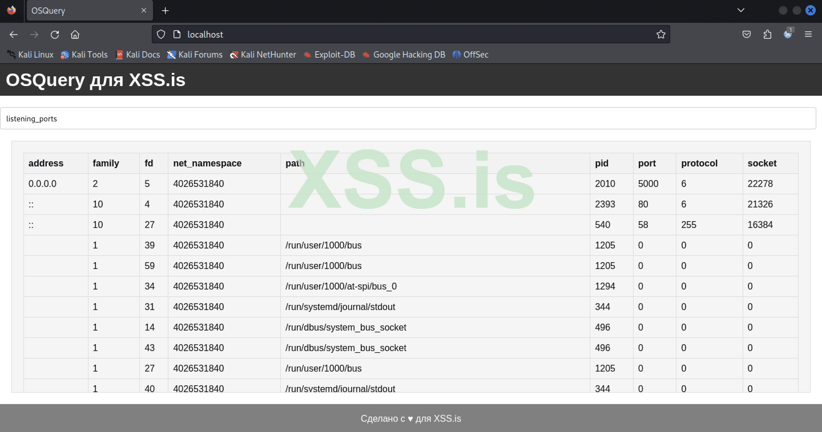 Изображение [1]: Открытые порты у меня в VM