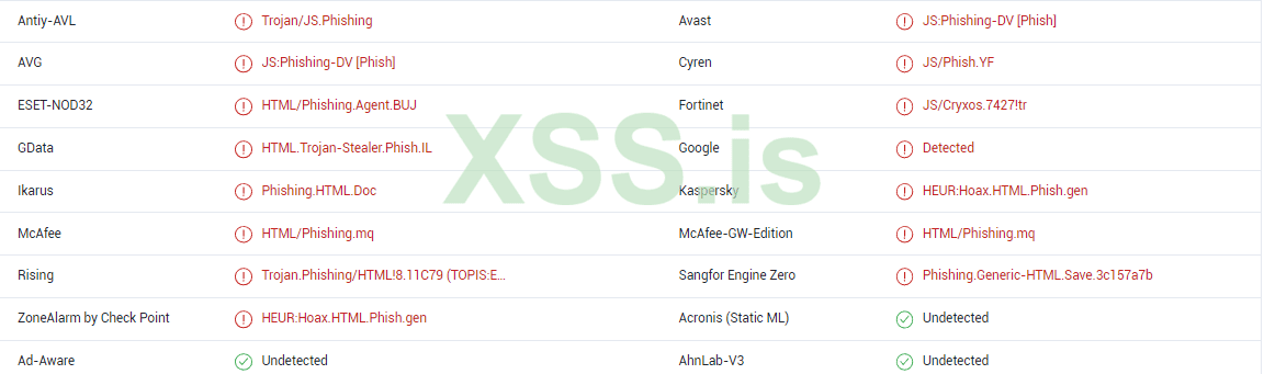 Снимок экрана 2022-12-22 192528.png