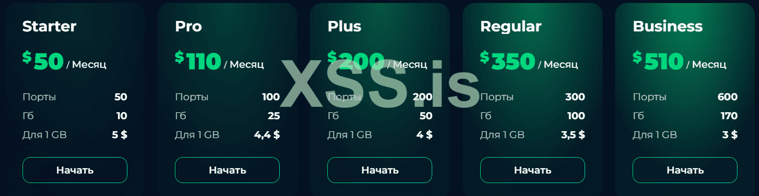 nexus_pricing_ru.png
