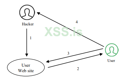 Screenshot 2024-01-01 194455.png