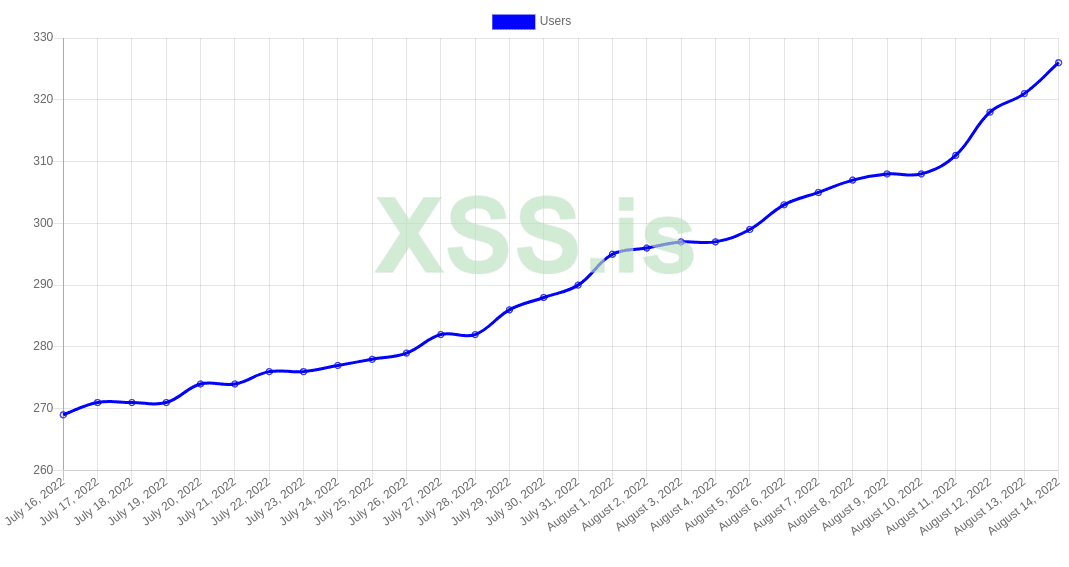 Снимок экрана от 2022-08-14 10-41-24.png