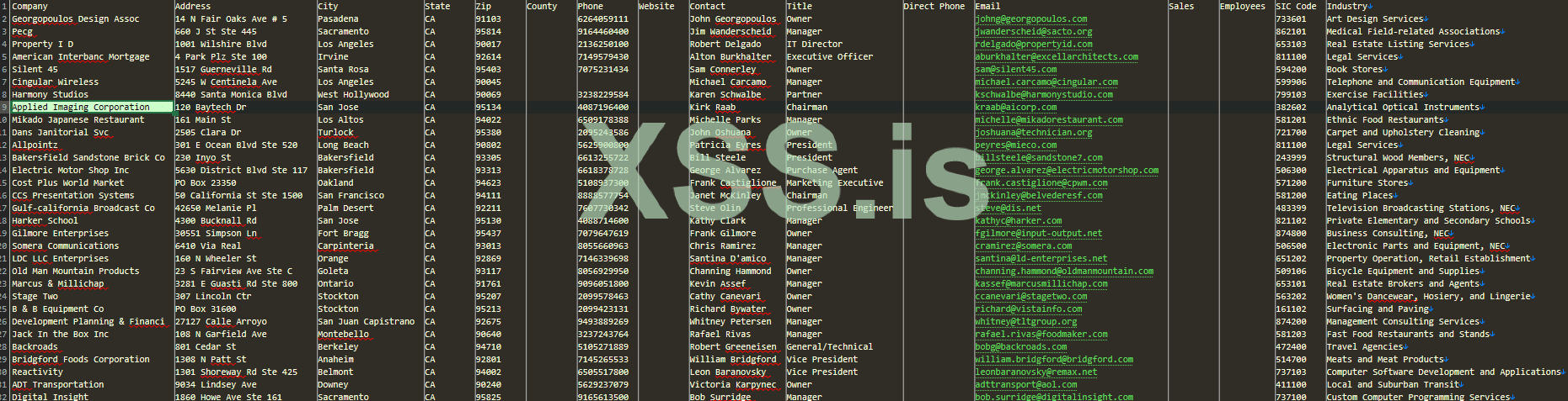 65M people in charge.png