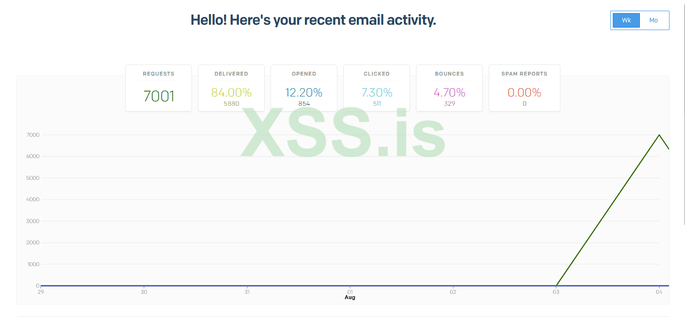 Снимок экрана 2022-08-05 143442.png