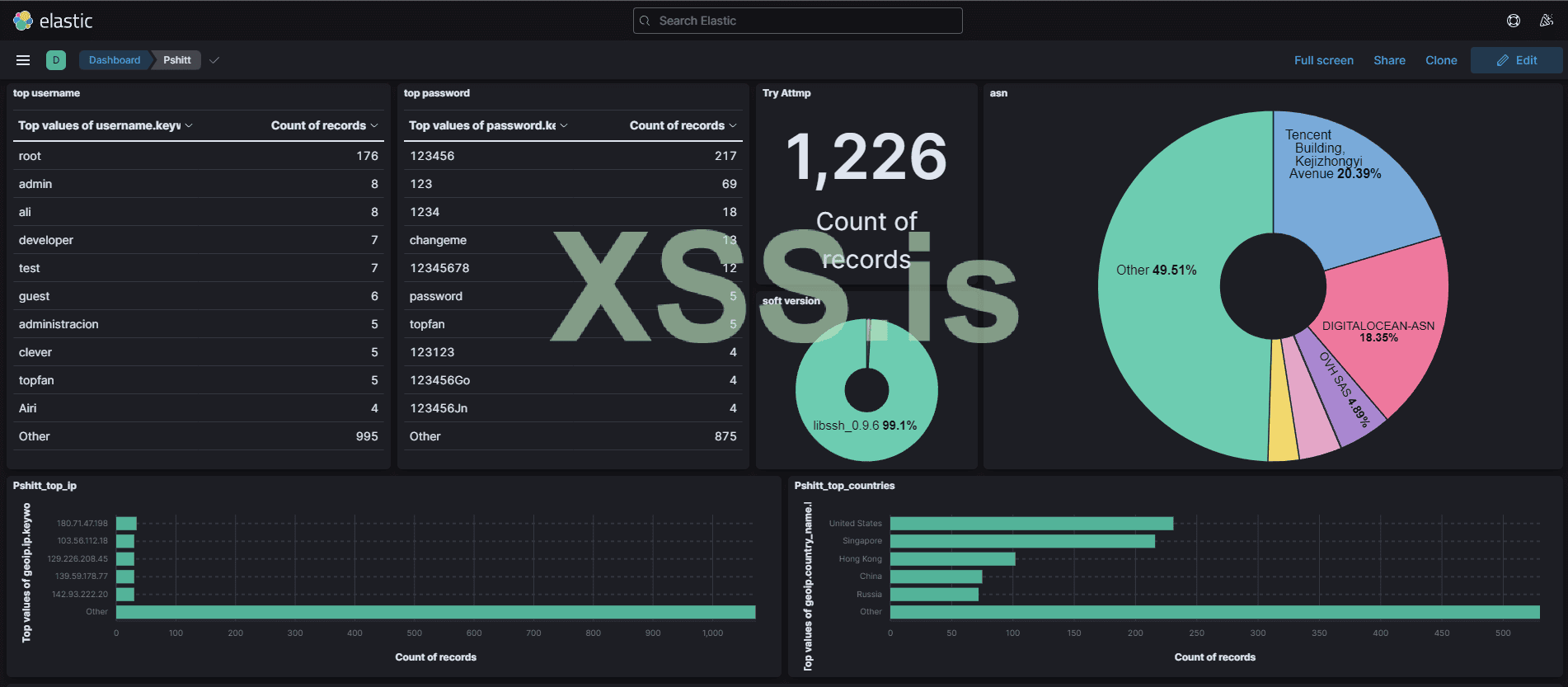 Screenshot 2024-01-23 012155.png