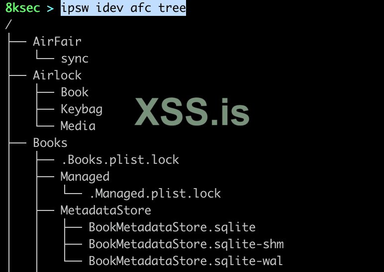 ipsw_idev_afc_tree.png