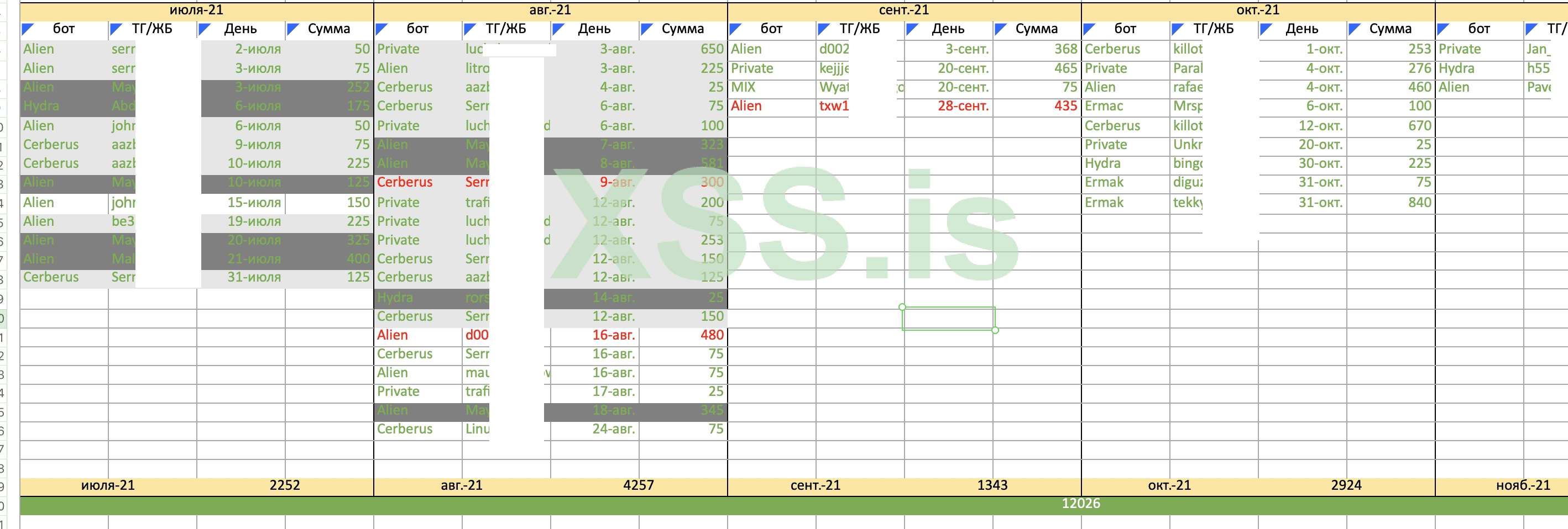 Снимок экрана 2022-06-11 в 03.10.21.png
