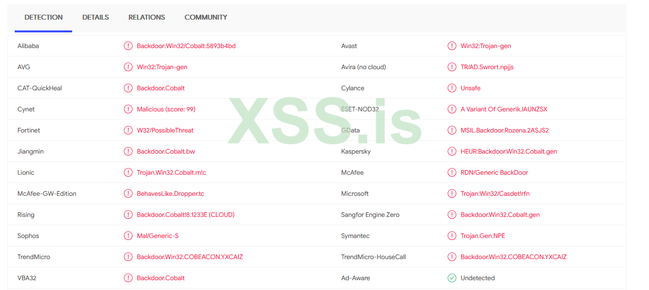 Screenshot 2022-04-02.png