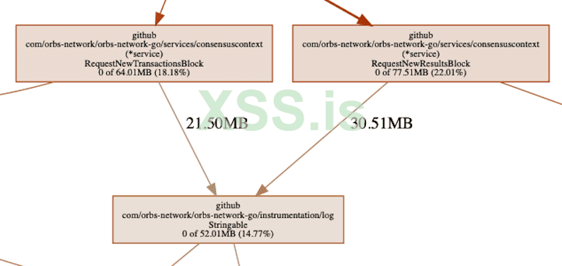 1 Yzeo5J1H0T6w6mFdgUDllQ.png