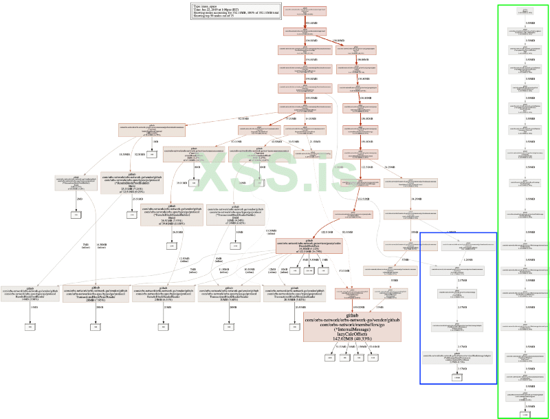 1 VaWXnlay3BfCwKGd5ypHUg.png