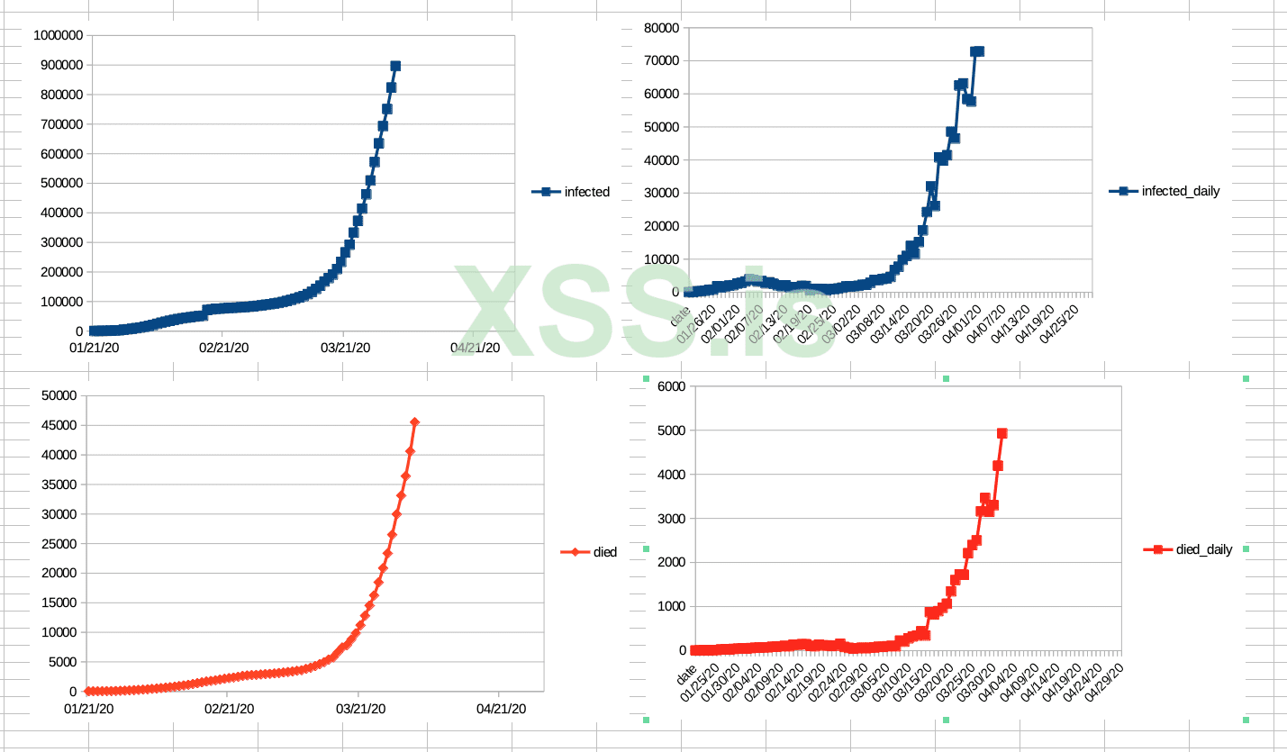 Screen Shot 2020-04-02 at 9.02.03 PM.png