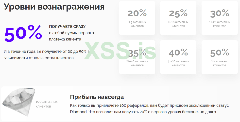 Снимок экрана от 2022-03-29 23-18-39.png