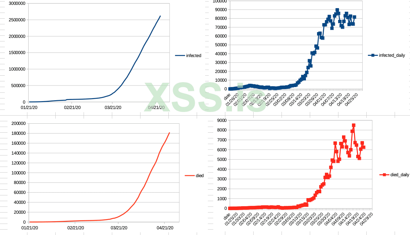 Screen Shot 2020-04-24 at 7.48.10 PM.png