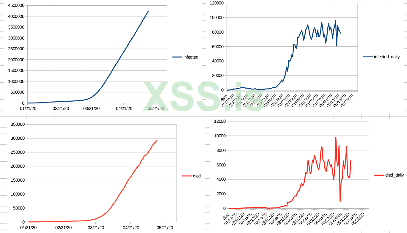 Screen Shot 2020-05-14 at 5.43.54 PM.png