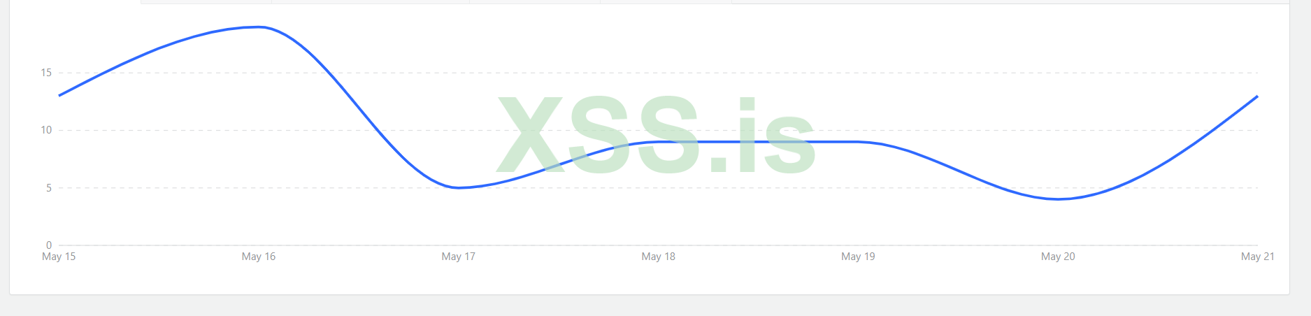 Screenshot 2024-05-22 215912.png